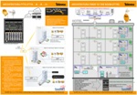 Architektura GPON - FTTH, FTTR